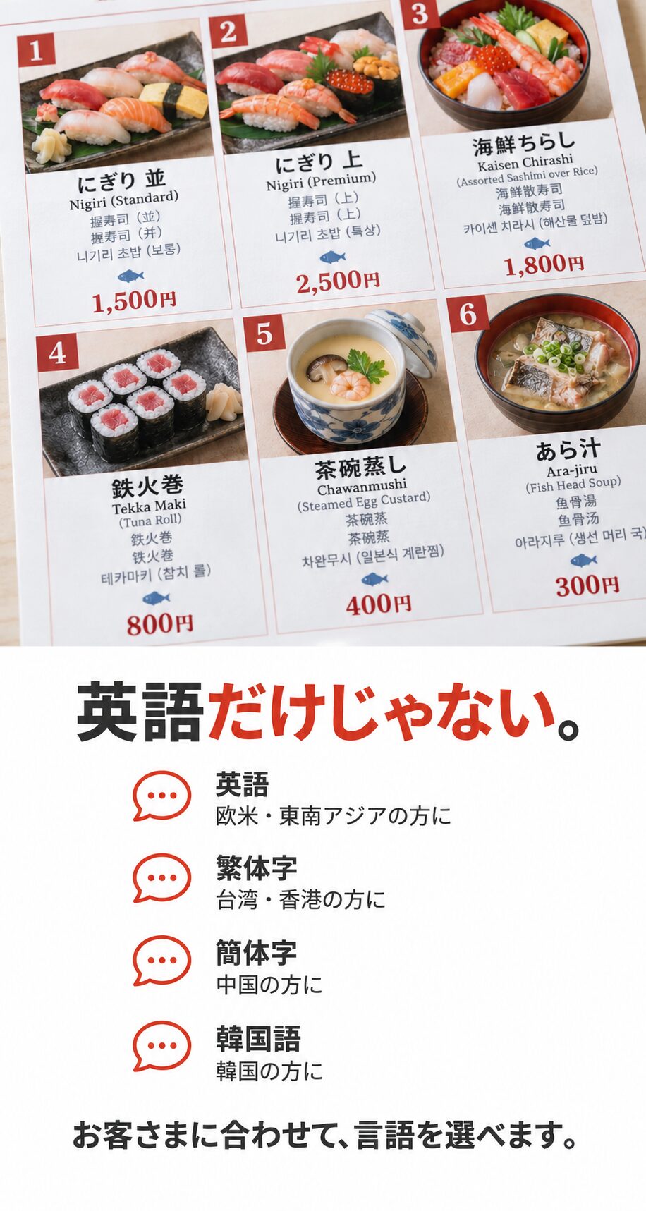 多言語に対応