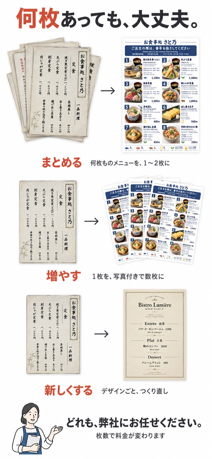 制作するページ